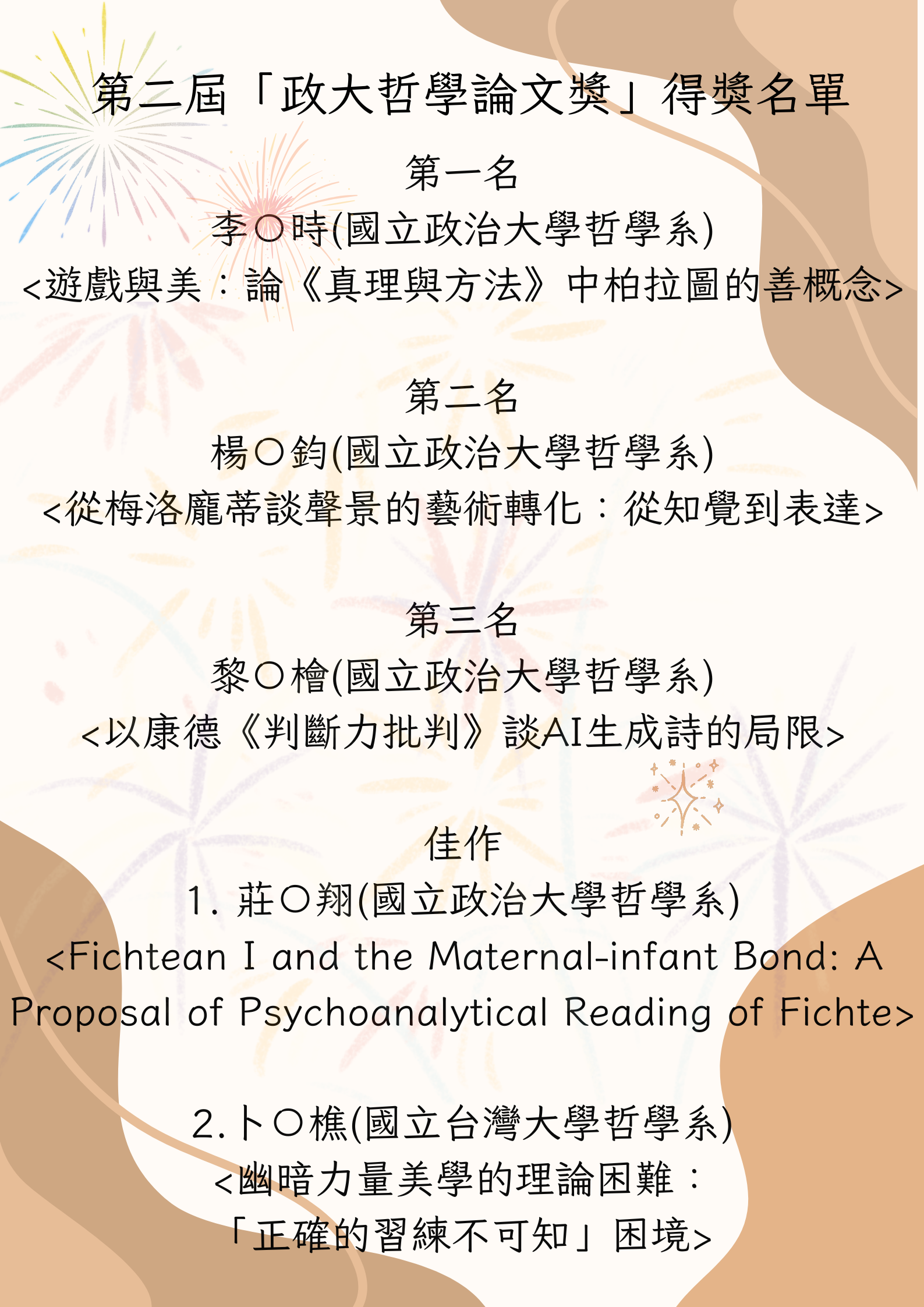 Award Recipients of the 2nd NCCU Philosophy Paper Prize